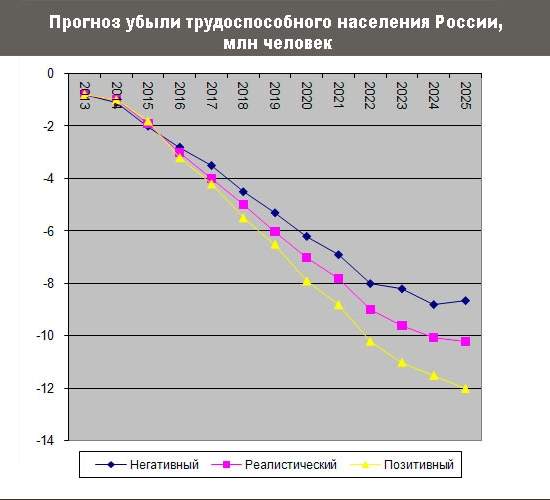 Точка кипения